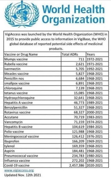 who-vakciny-vedlajsie-ucinky.jpg